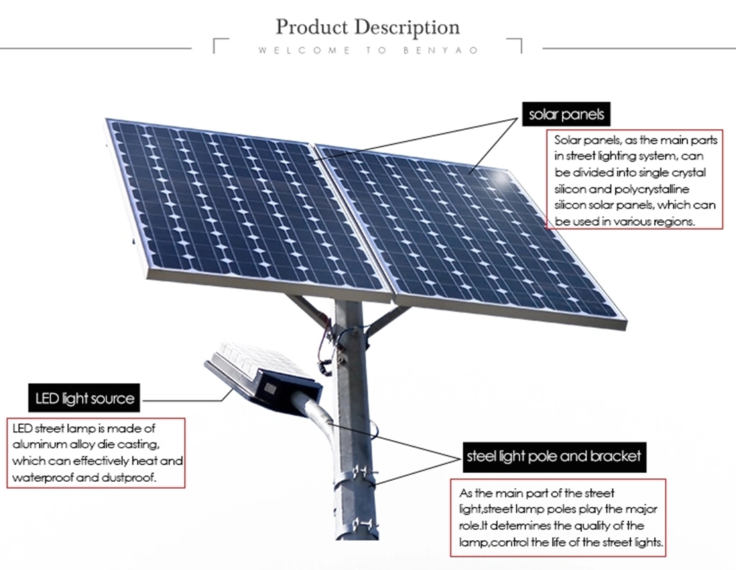 High Brightness Solar Panel LED Street Light System