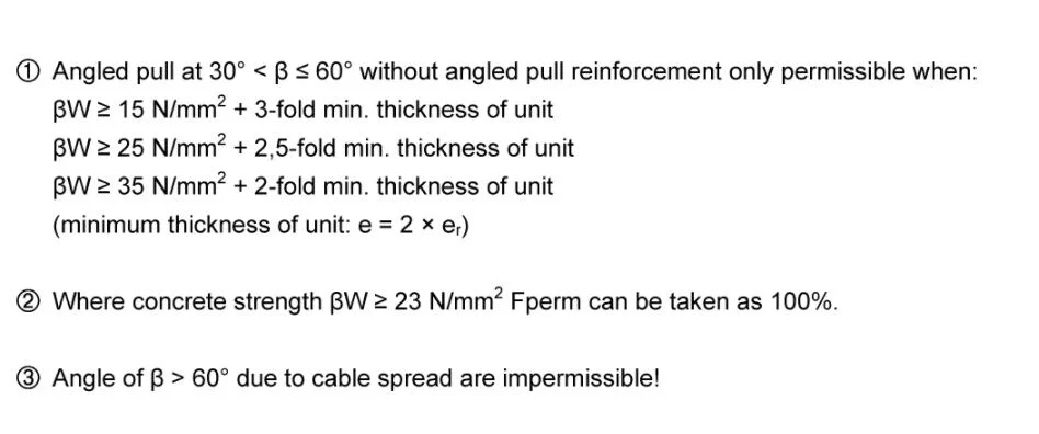 Precast Concrete Lifting System Working with Ring Lifting Clutch - Spread Anchor